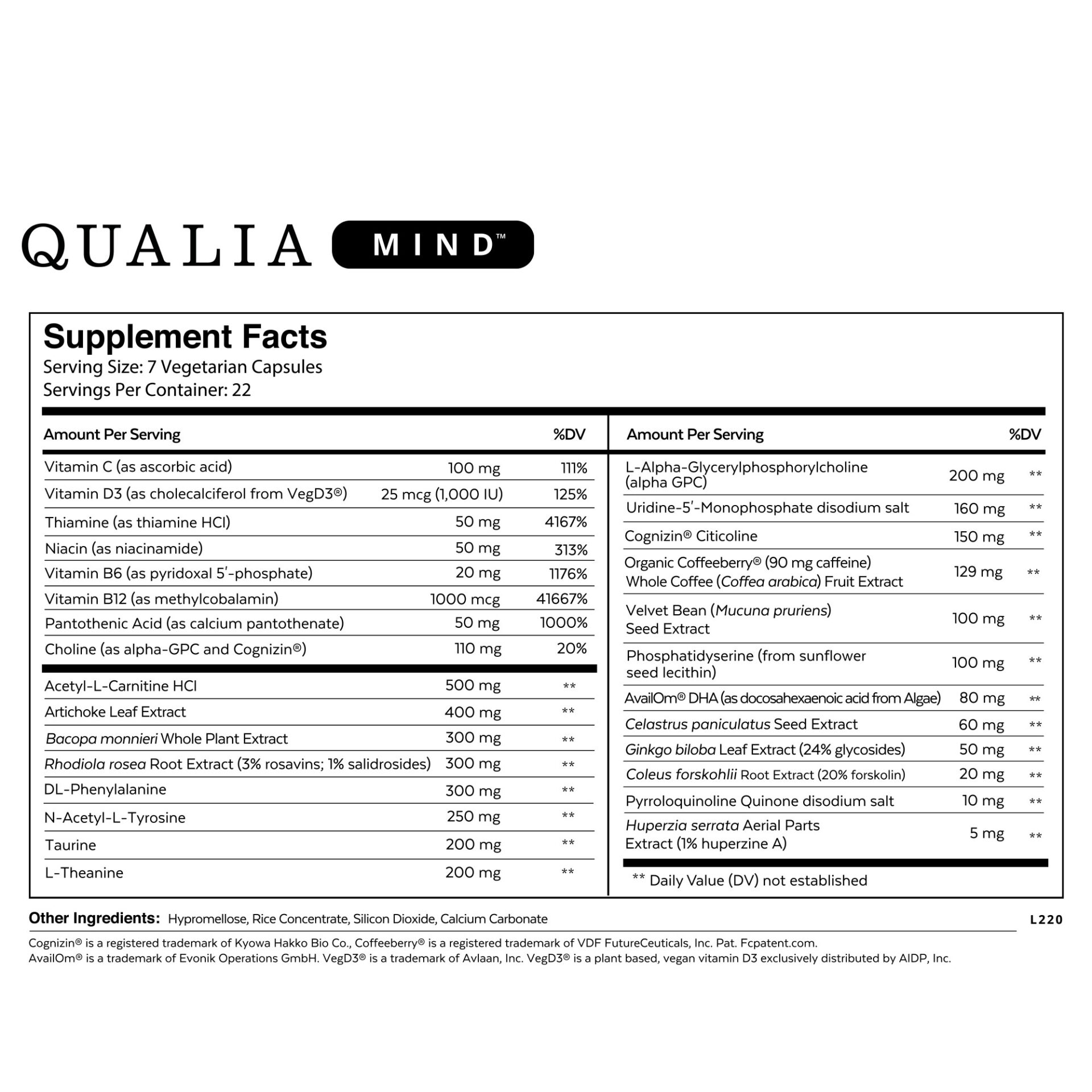 Qualia Mind Label Ingredients Review